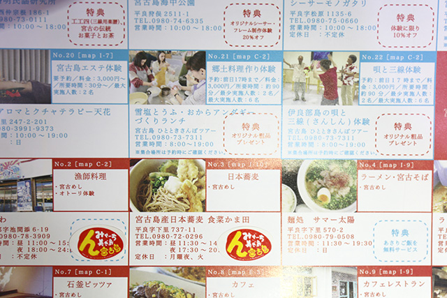 チャレンジ未達成例